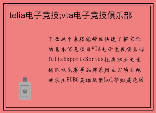 telia电子竞技;vta电子竞技俱乐部